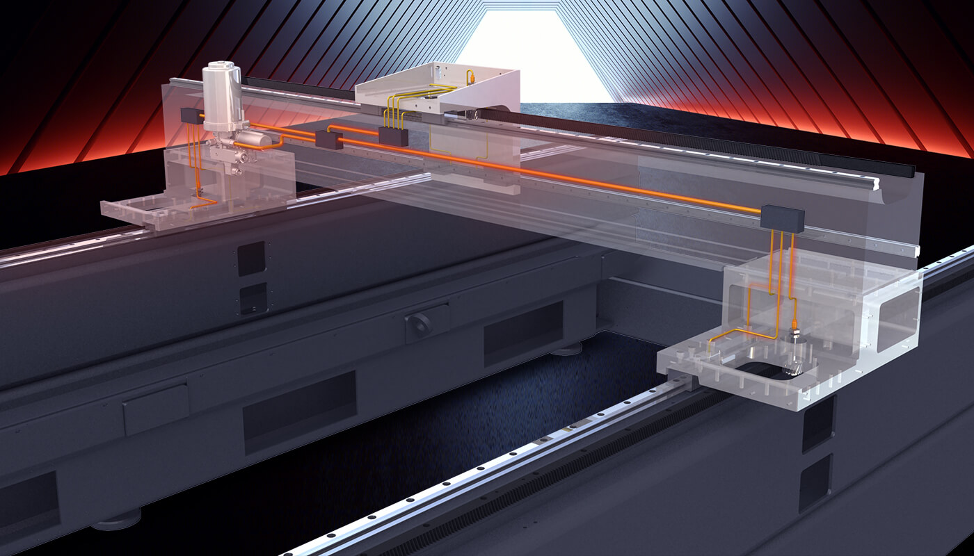 全自動(dòng)自潤(rùn)滑系統(tǒng)