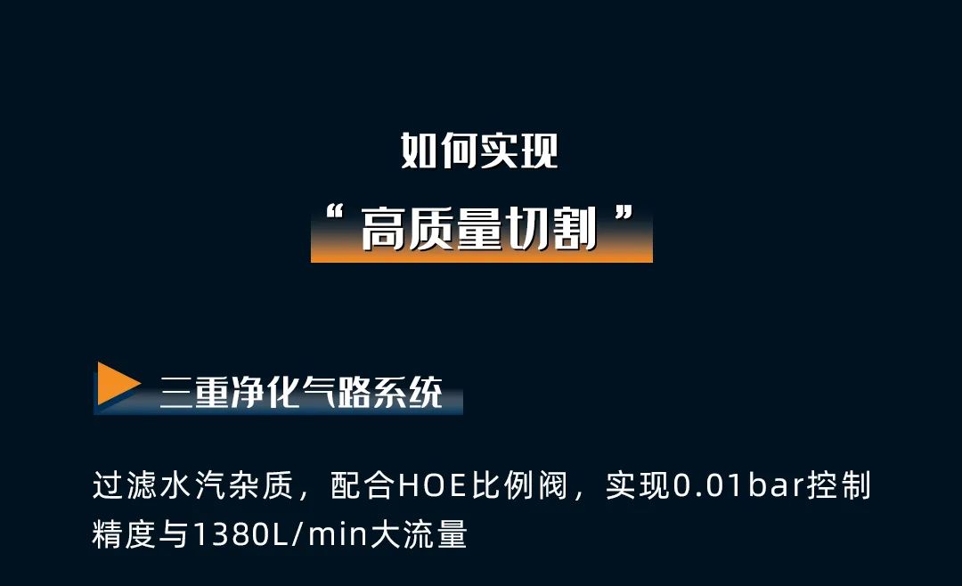 揭秘丨超高速激光切割機，如何兼顧安全、環(huán)保與高質(zhì)量切割！(圖10)