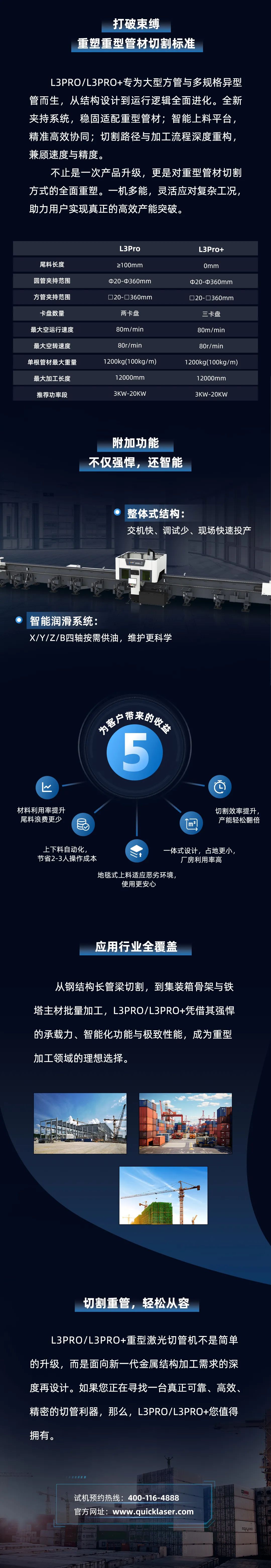 專注高效切割 —— 迅鐳激光L3PRO、L3PRO+重型激光切管機重磅發(fā)布！(圖13)