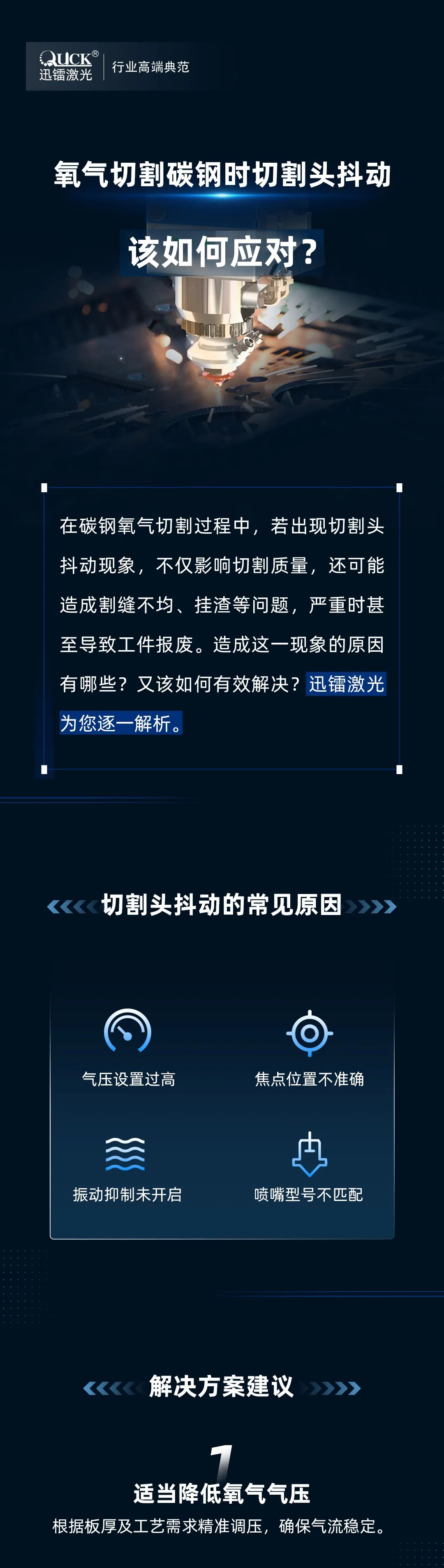 氧氣切割碳鋼時遇到切割頭抖動！該如何應對？(圖2)