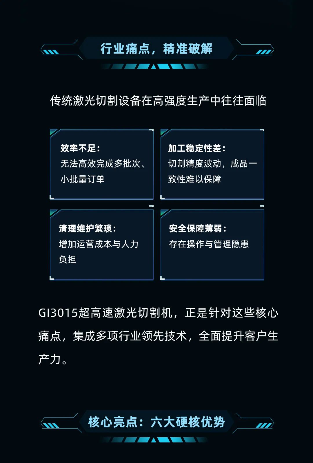 迅鐳激光全新一代超高速激光切割機(jī)GI3015火爆熱銷中！(圖3)